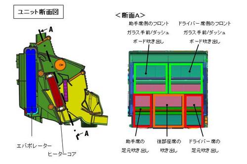 JFS/Denso Develops World's First Energy-Saving Auto A/C