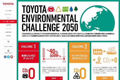 写真：トヨタ環境チャレンジ2050