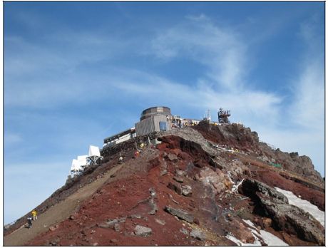 JFS/Automatic CO2 Monitoring System Developed for Use at Summit of Mt. Fuji