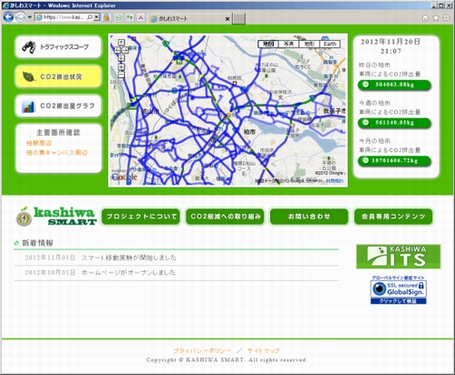 JFS/Tokyo University Researches Impact of Eco-Info Campaign on Peoples' Travel Choices