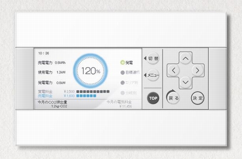 JFS/Misawa Energy Monitoring System