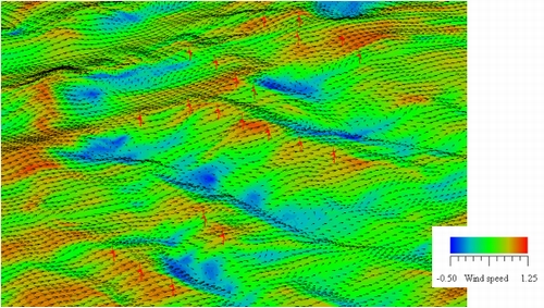 JFS/Kyushu University Verifies Correlation between Airflow, Wind Turbine Performance