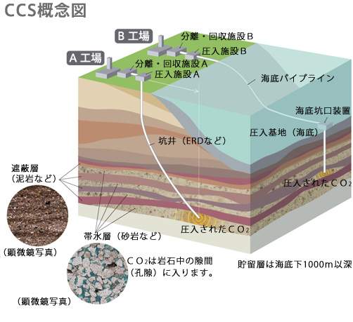 JFS/css investigation