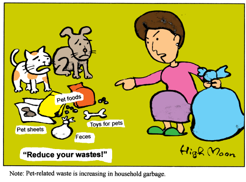 Reduce your wastes!