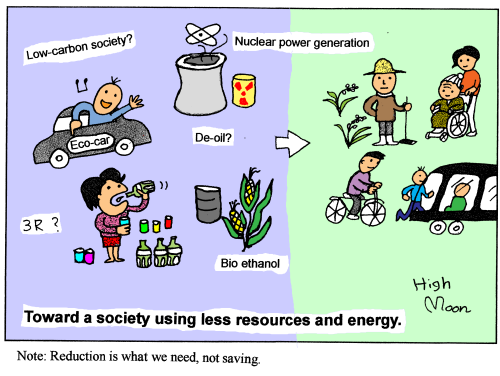Toward a society using less resources and energy