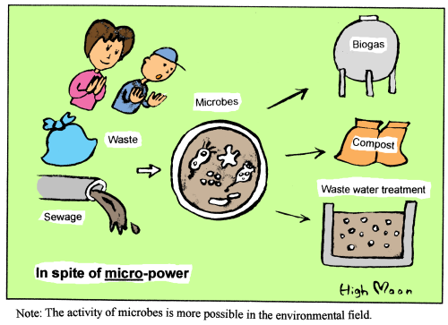 In spite of micro-power