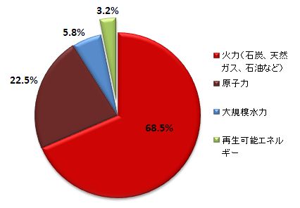 JFS/renewables01.jpg