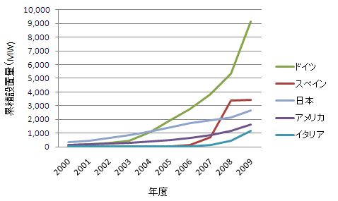 JFS/renewables04.jpg