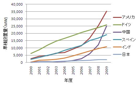 JFS/renewables05.jpg