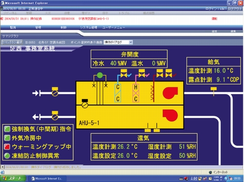 JFS/Yamatake energy use